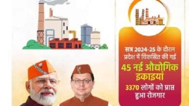 MSME is the main engine of development of Uttarakhand - CM Dhami