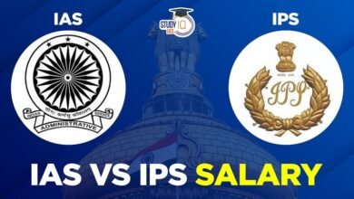 IAS,IPSSalary