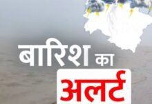 UttarakhandWeather