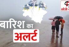UttarakhandWeather