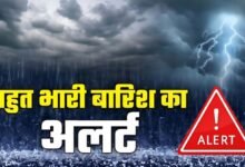 UttarakhandWeatherAlert