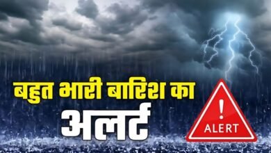 UttarakhandWeatherAlert