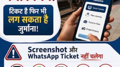 IndianRailwayRules