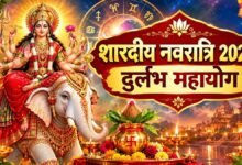 GajkesariYog