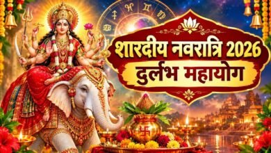 GajkesariYog