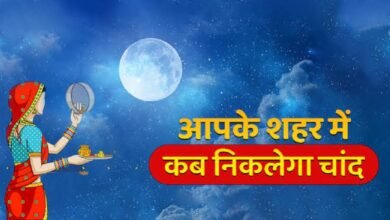 KarwaChauth2026